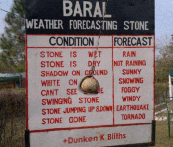 Weather Stone GIF