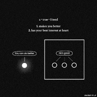 Best Friend Art GIF