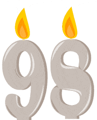 Birthday Flickering GIF