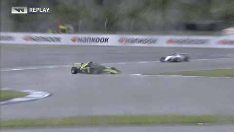 GIF by W Series