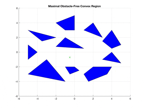 yves-georgydaoud giphyupload GIF