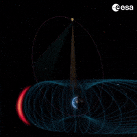 Space Science Smile GIF by European Space Agency - ESA