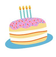 Happy Birthday Celebration Sticker