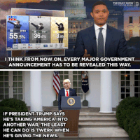GIF by The Daily Show with Trevor Noah