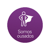 brasil_britvic britvic britvicker somos ousados Sticker