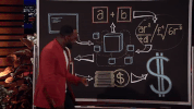 Episode 2 GIF by ABC Network