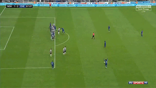 chelsea fc cfc GIF