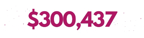 GIF by Susan G. Komen Oregon & SW Washington