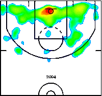 basketball shot STICKER