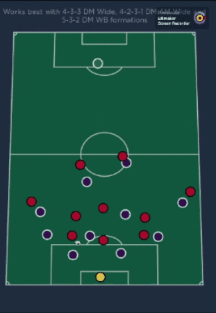 FM_Wonderkid giphygifmaker GIF