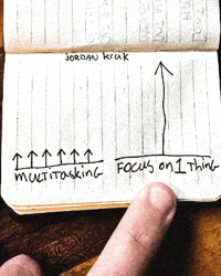 Youtube Marketing GIF