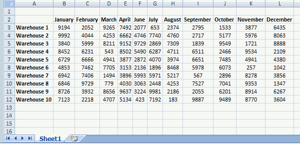 data GIF