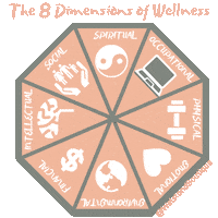 Wellness Sticker by WelstandBoutique