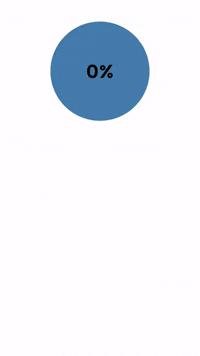 living public media GIF by Rewire.org