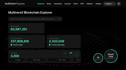 Crypto Blockchain GIF by MultiversX