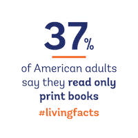 Usa America Sticker by Living Facts