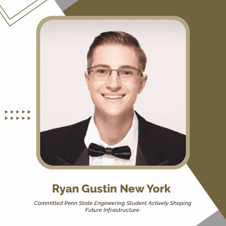 ryangustinnewyork giphygifmaker giphyattribution ryan gustin new york GIF