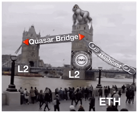 omgnetwork giphyupload GIF