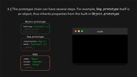 coliss giphyupload GIF