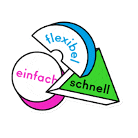 mantlikkainz beratung unternehmensberatung mantlikkainz Sticker