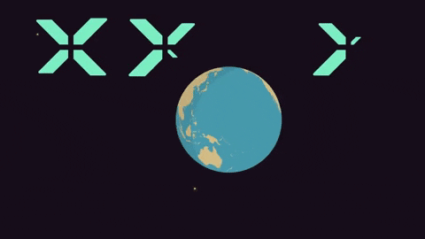 xyngular reviews GIF by Xyngular