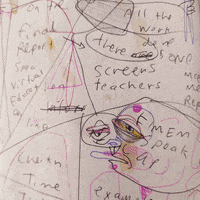 Drawing Sketch GIF by Luis Ricardo