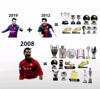 Ronaldo Goat GIF