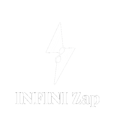 InfiniZap giphyattribution logo jewelry permanentjewelry Sticker