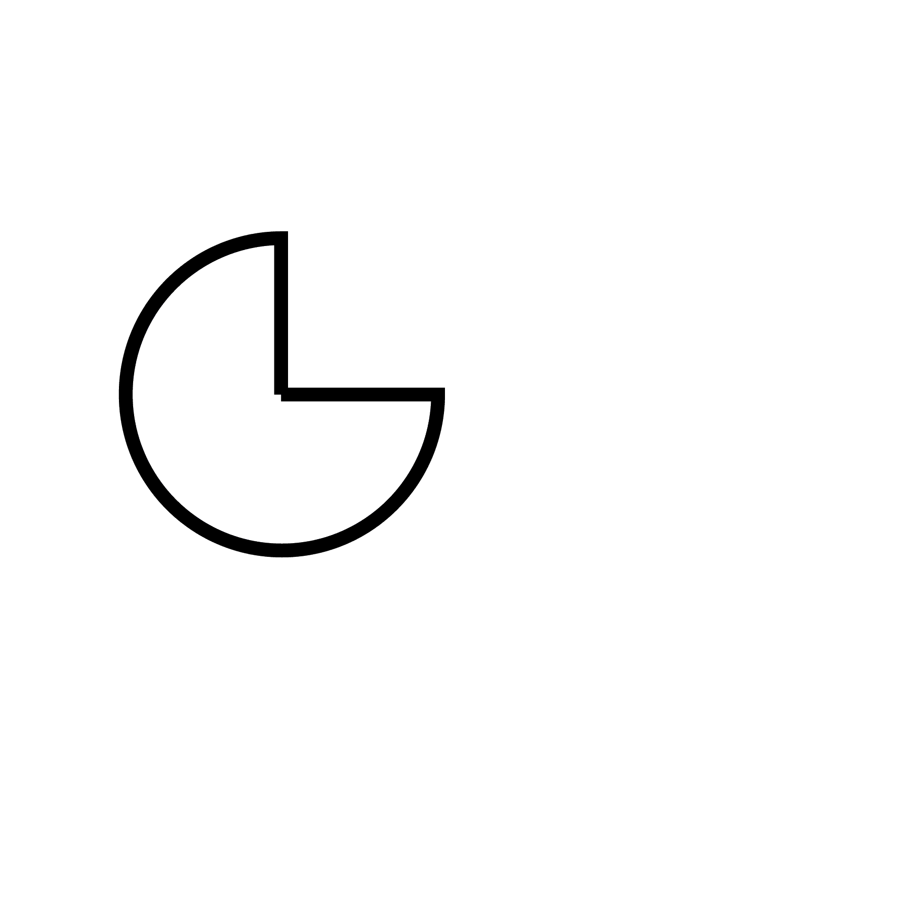 Stadtmuenchen giphyupload growth munich muenchen Sticker