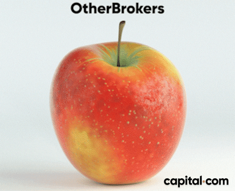 GIF by Capital.com