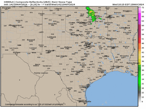 lonestarlive giphyupload GIF