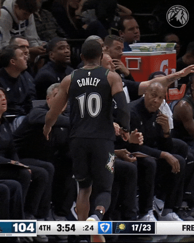 Nba GIF by Minnesota Timberwolves