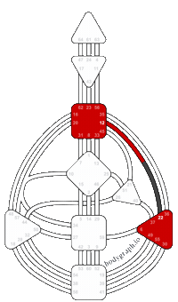 Human Design Channels Sticker by bodygraph.io