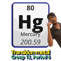 Mercury Transition Metals Sticker