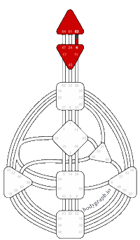 Human Design Channels Sticker by bodygraph.io