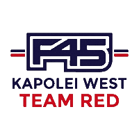 F45Challenge Sticker by F45 Kapolei West