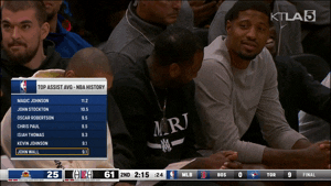 Los Angeles Clippers Sport GIF by NBA