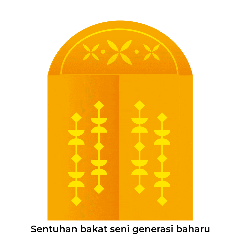 Telco Sticker by Digi