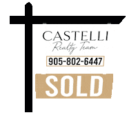 castellirealty castellirealty Sticker
