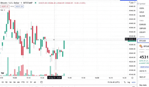 coinfieldex giphygifmaker GIF