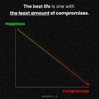 Youtube Marketing GIF