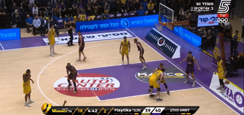 sportsrabbi giphyupload GIF