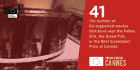GIF by European Commission