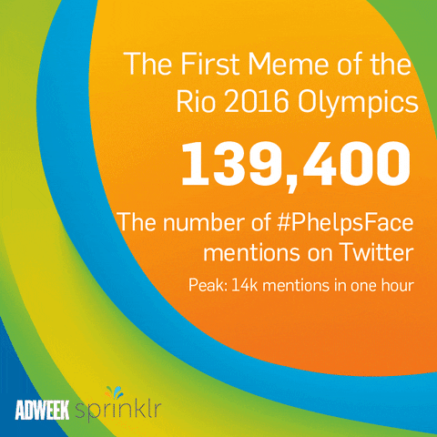 phelps face GIF by ADWEEK
