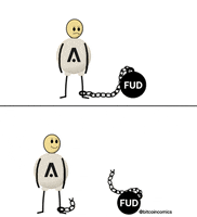 Bitcoin Cryptocurrency GIF by AionCommunity