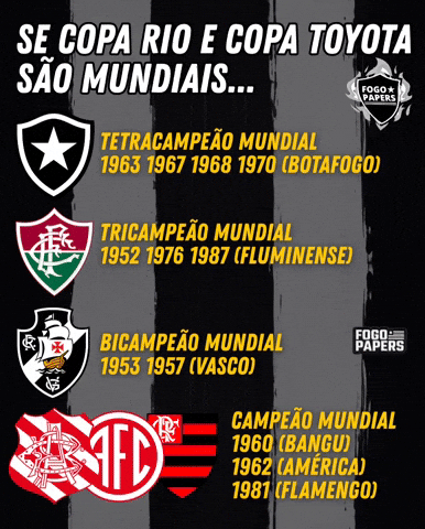 America Futebol GIF