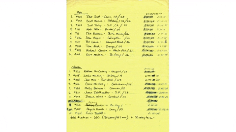 triathletemag giphygifmaker history triathlon GIF