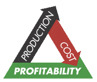 Corteva Mps Sticker by AgVenture, Inc.