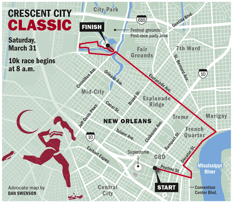new orleans race GIF