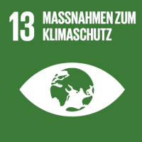 sustainability nachhaltigkeit GIF by 17Ziele